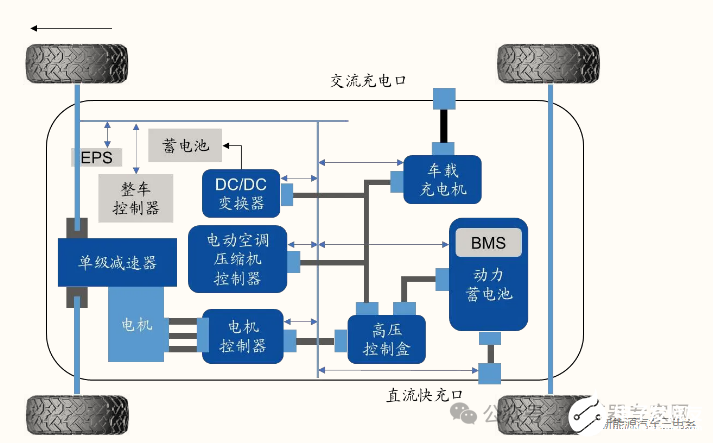 无锡一家传感器初创企业获天使轮融资，资本涌入这条国产传感器赛道  第11张