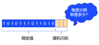MPS磁性位置传感器MA600在机器人中的应用  第5张