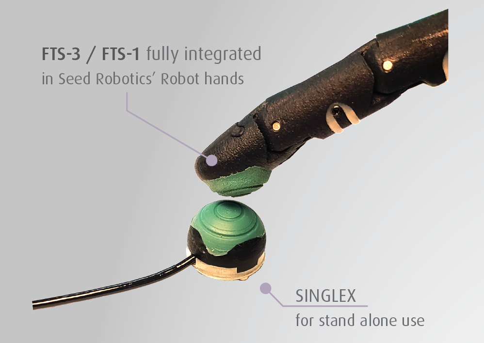 虹科携手Seed Robotics，开启机器人灵巧手合作新篇章  第4张