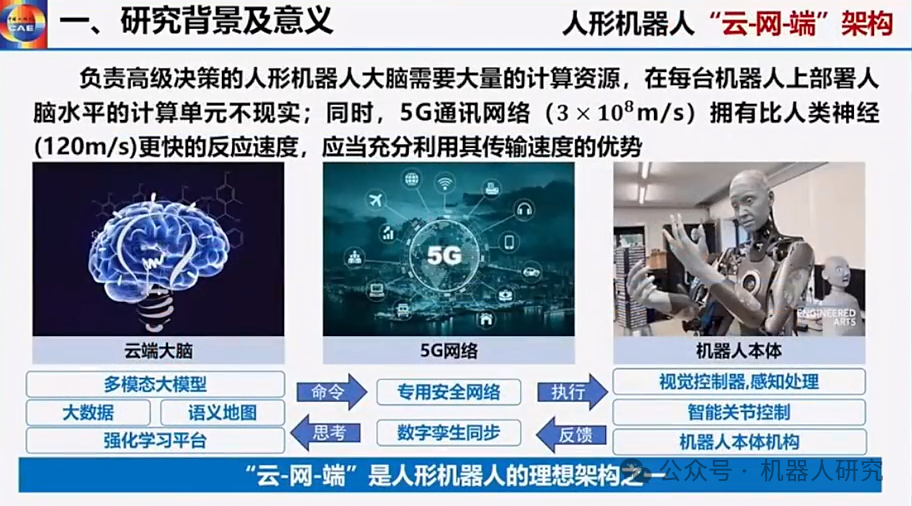 王耀南院士：AI大模型赋能人形机器人及未来趋势  第7张