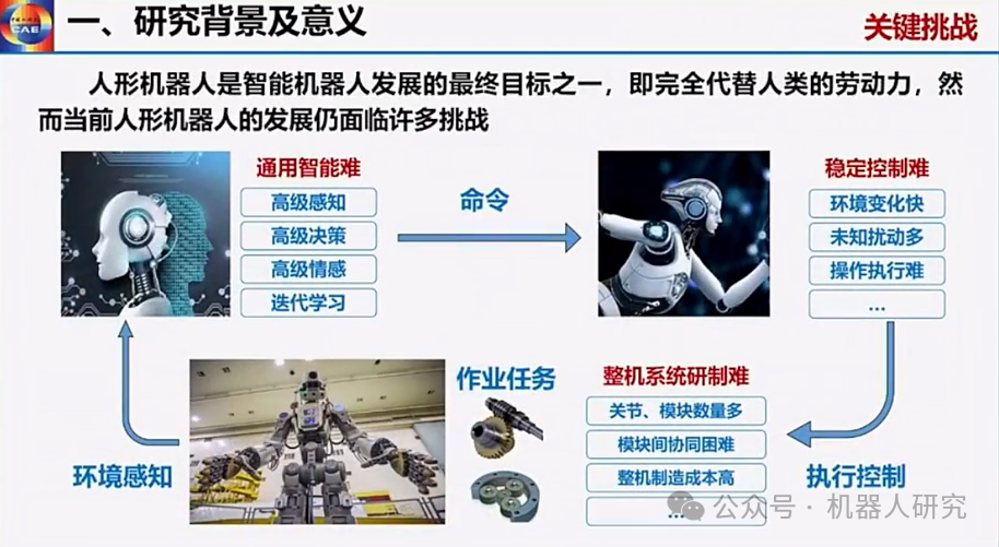 王耀南院士：AI大模型赋能人形机器人及未来趋势  第8张