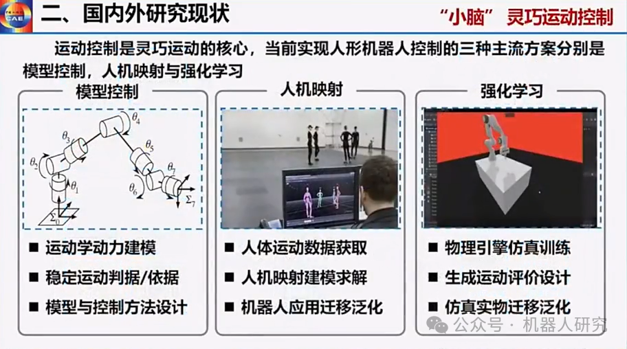 王耀南院士：AI大模型赋能人形机器人及未来趋势  第11张