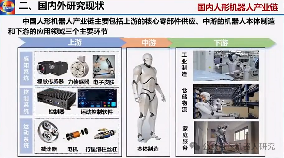 王耀南院士：AI大模型赋能人形机器人及未来趋势  第16张
