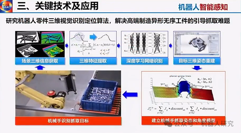 王耀南院士：AI大模型赋能人形机器人及未来趋势  第20张