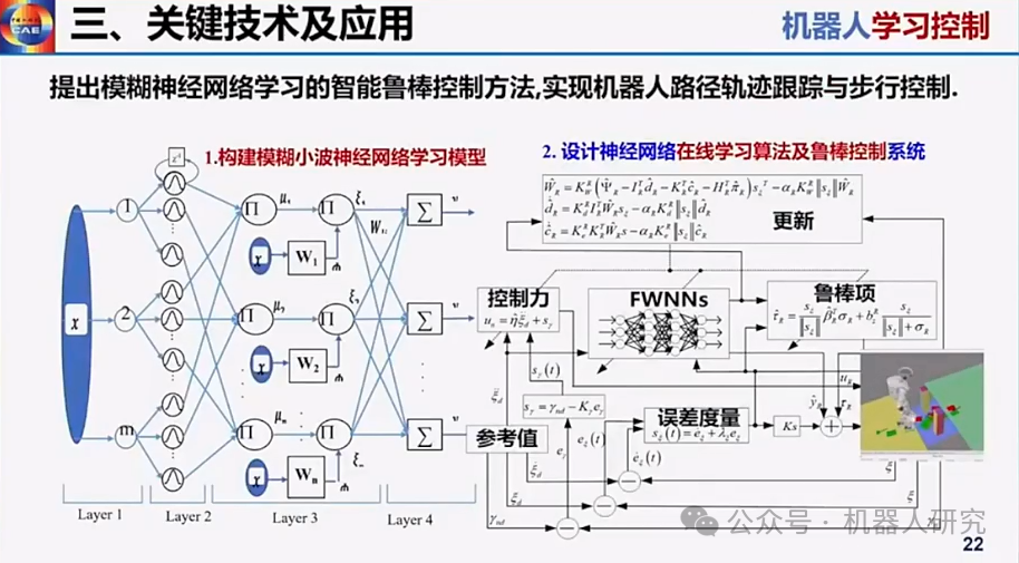 王耀南院士：AI大模型赋能人形机器人及未来趋势  第22张