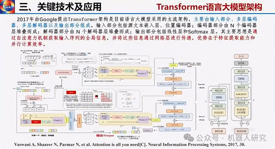 王耀南院士：AI大模型赋能人形机器人及未来趋势  第28张