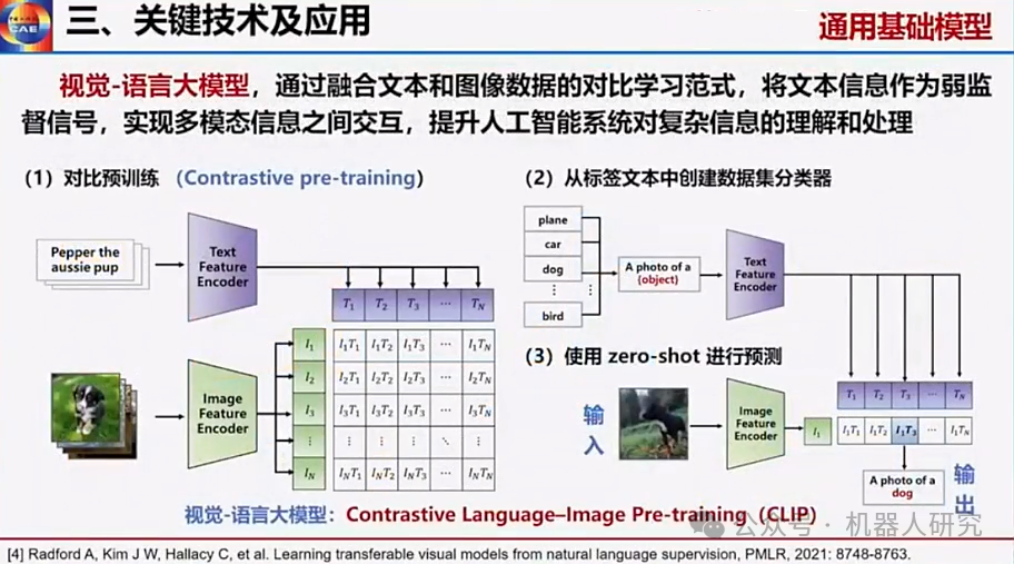 王耀南院士：AI大模型赋能人形机器人及未来趋势  第30张