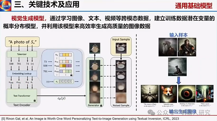 王耀南院士：AI大模型赋能人形机器人及未来趋势  第31张