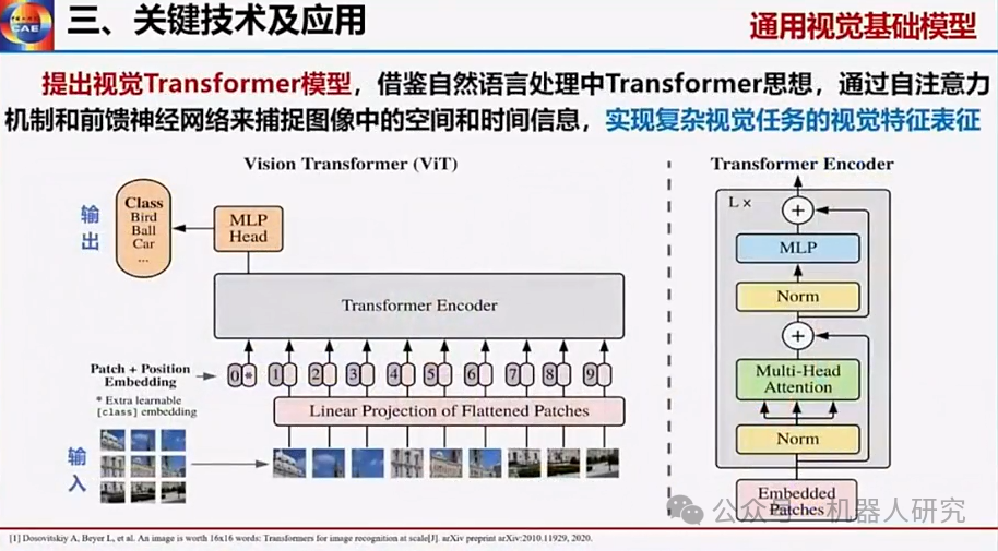 王耀南院士：AI大模型赋能人形机器人及未来趋势  第32张