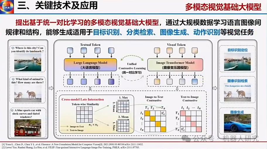 王耀南院士：AI大模型赋能人形机器人及未来趋势  第33张