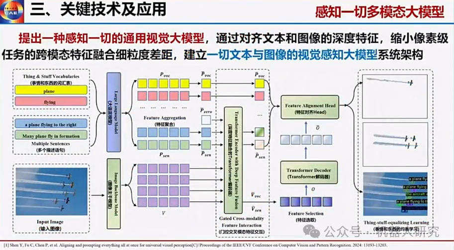 王耀南院士：AI大模型赋能人形机器人及未来趋势  第34张