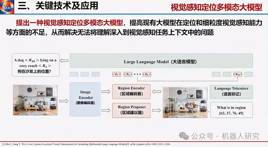 王耀南院士：AI大模型赋能人形机器人及未来趋势  第35张