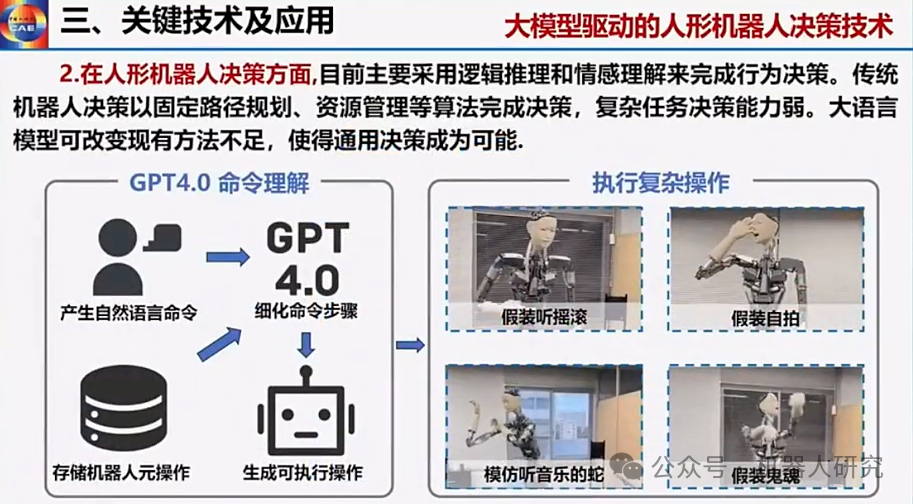 王耀南院士：AI大模型赋能人形机器人及未来趋势  第45张