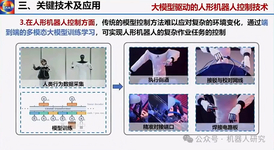 王耀南院士：AI大模型赋能人形机器人及未来趋势  第46张