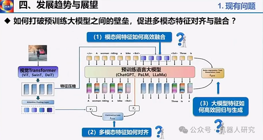 王耀南院士：AI大模型赋能人形机器人及未来趋势  第50张