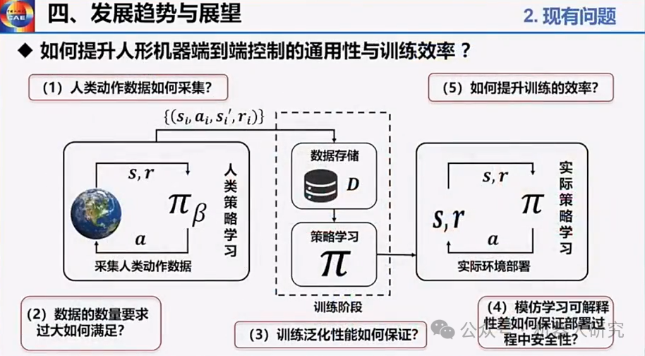 王耀南院士：AI大模型赋能人形机器人及未来趋势  第52张