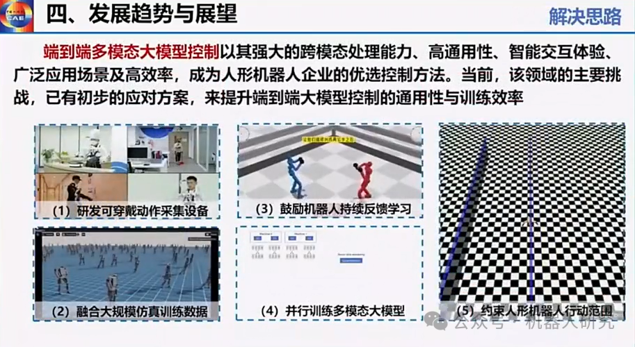 王耀南院士：AI大模型赋能人形机器人及未来趋势  第53张