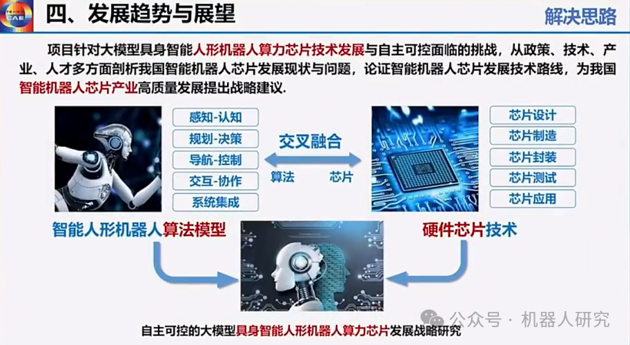 王耀南院士：AI大模型赋能人形机器人及未来趋势  第54张