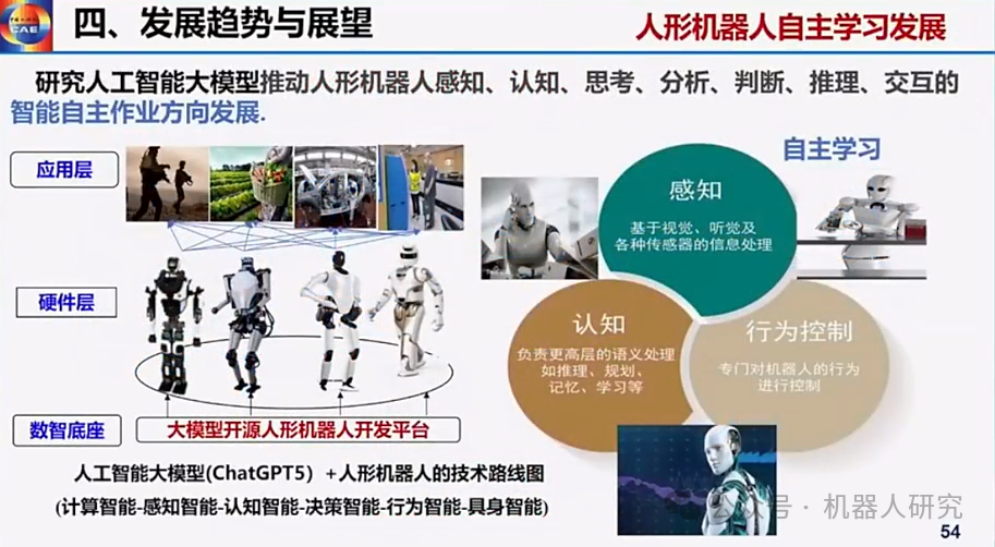 王耀南院士：AI大模型赋能人形机器人及未来趋势  第55张