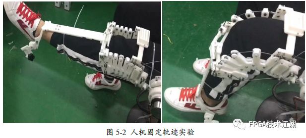 步行助力外骨骼机器人  第4张