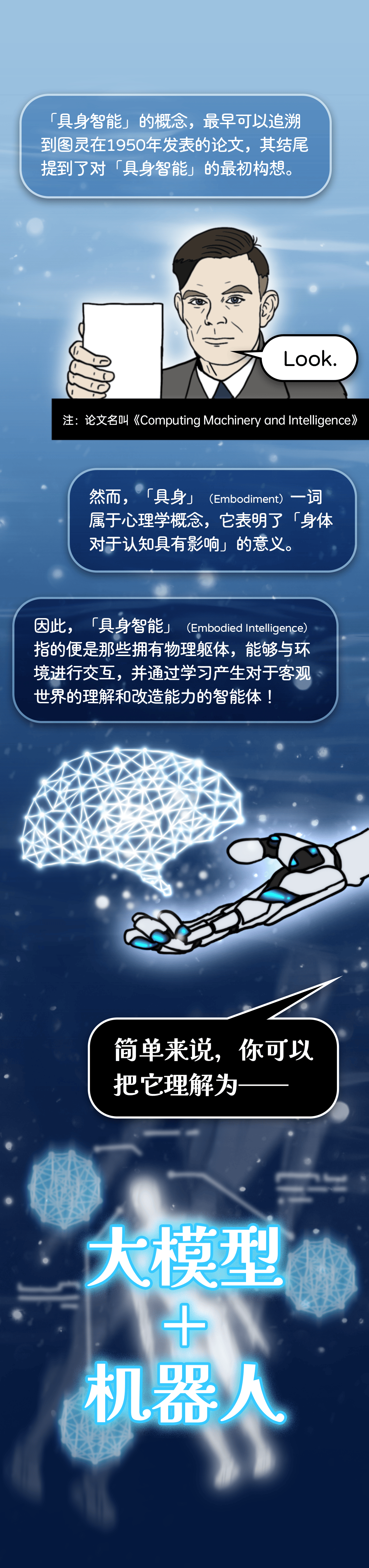 具身智能，赛博时代「降灵术」  第4张