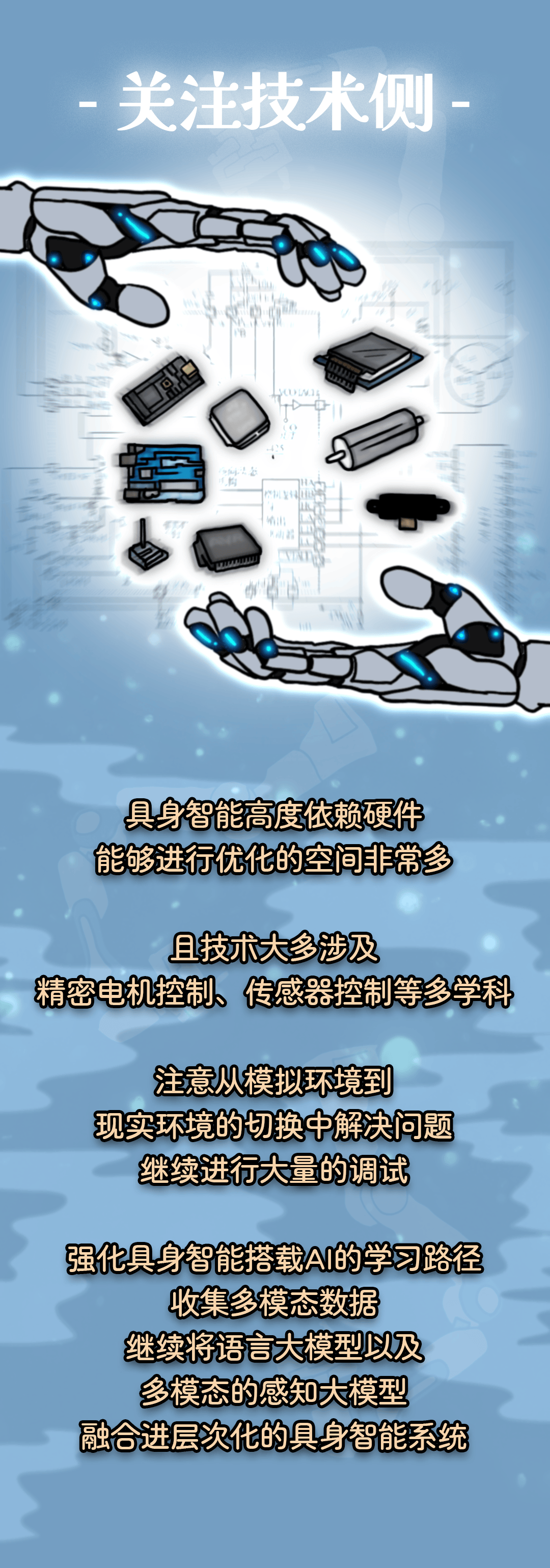 具身智能，赛博时代「降灵术」  第15张