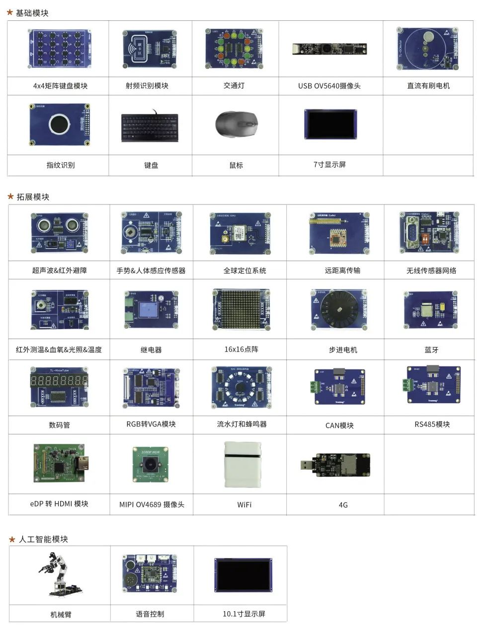 干货！国产Cortex-A55人工智能实验箱机械臂跳舞实验案例  第12张