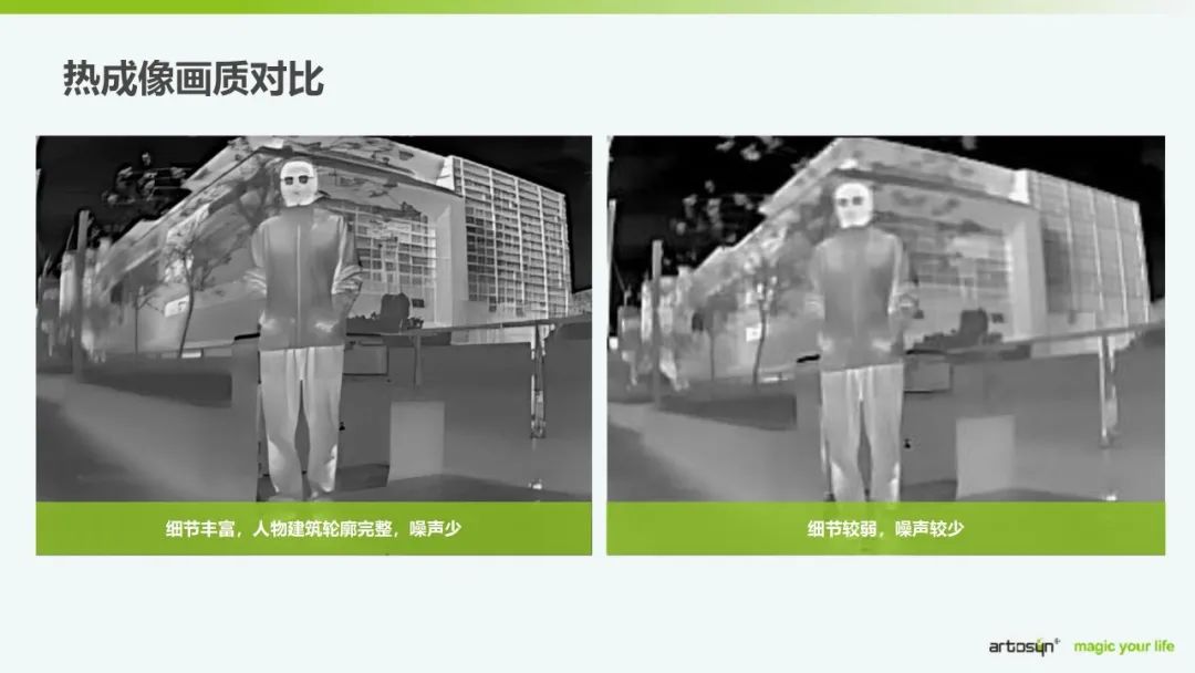 酷芯亮相松山湖IC创新高峰论坛，推出智能机器人SoC AR9481  第4张