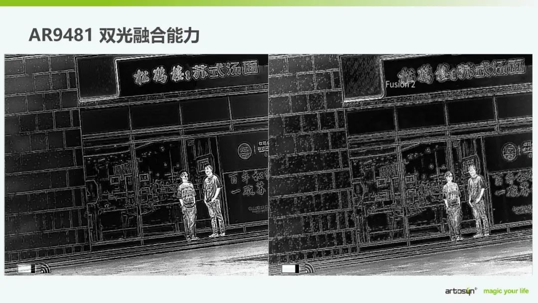 酷芯亮相松山湖IC创新高峰论坛，推出智能机器人SoC AR9481  第5张