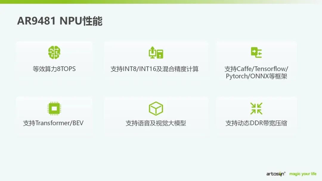 酷芯亮相松山湖IC创新高峰论坛，推出智能机器人SoC AR9481  第6张