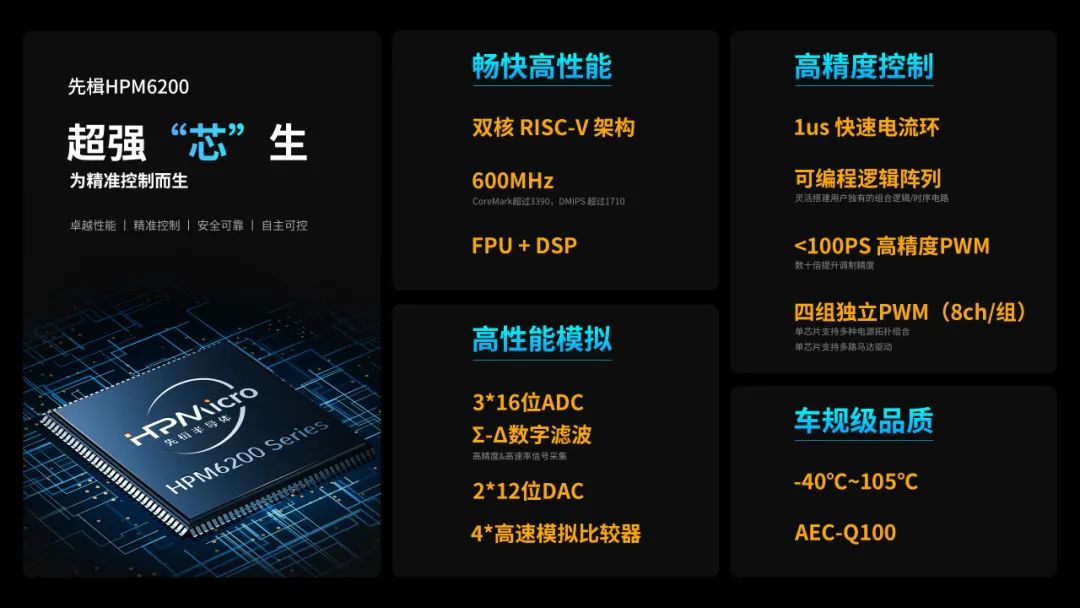 打造高效自动化的利器，先楫携手钧舵机器人推出精密装配方案  第3张