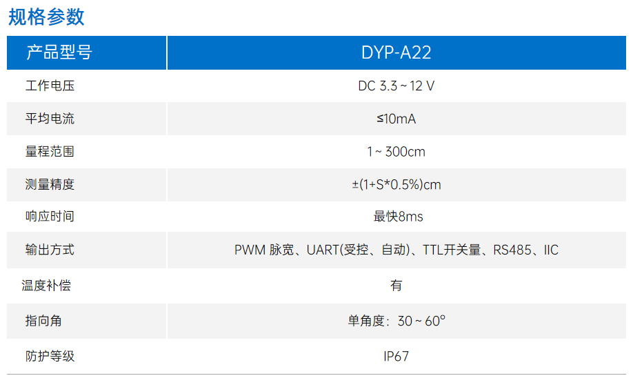 服务机器人应用—超声波避障传感器技术原理  第10张
