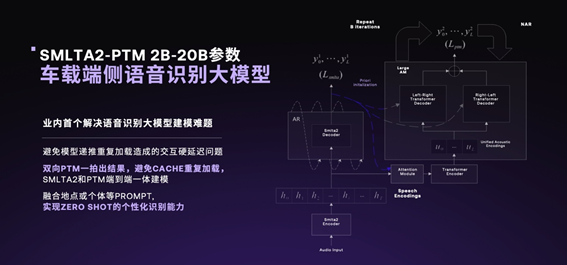 基于百度AI大模型生态支持，极越汽车机器人迎来一次全新进化  第2张