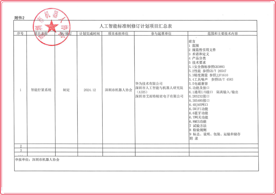 深圳市机器人协会2024会员大会暨2023深圳机器人年度评选颁奖典礼圆满举行！  第7张
