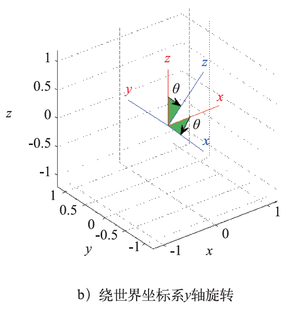 四元数在工业机器人编程操作中的应用  第7张