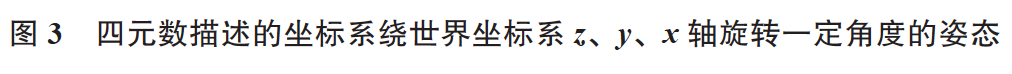 四元数在工业机器人编程操作中的应用  第9张