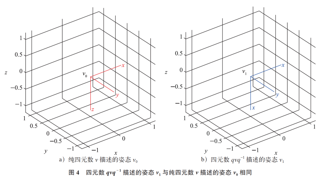 四元数在工业机器人编程操作中的应用  第12张