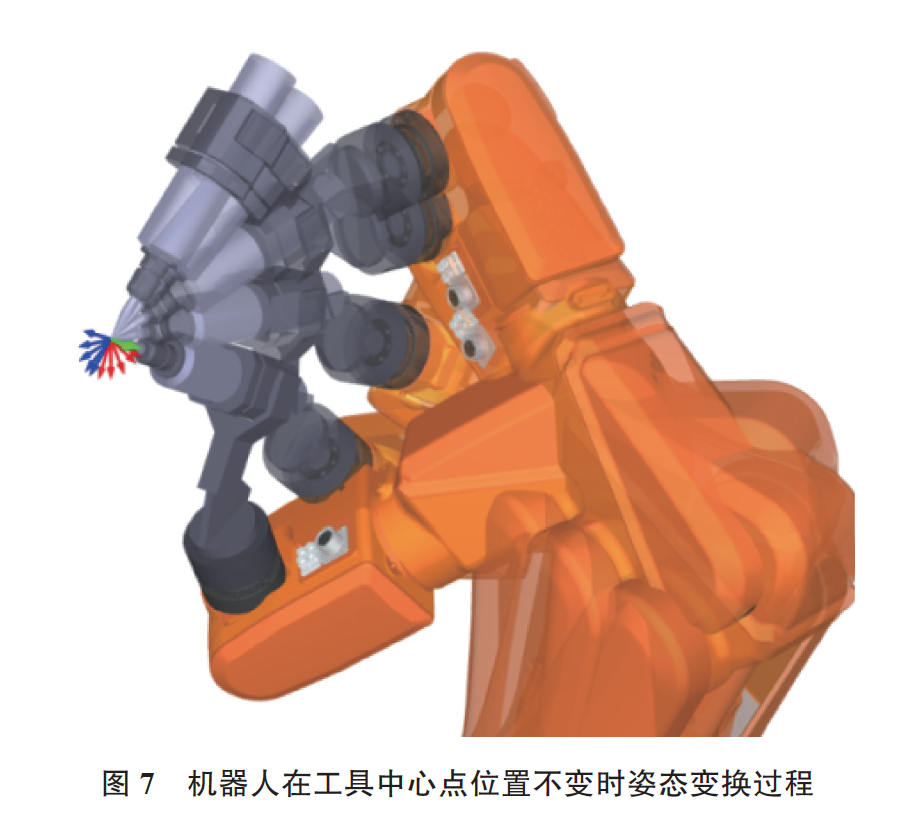 四元数在工业机器人编程操作中的应用  第19张