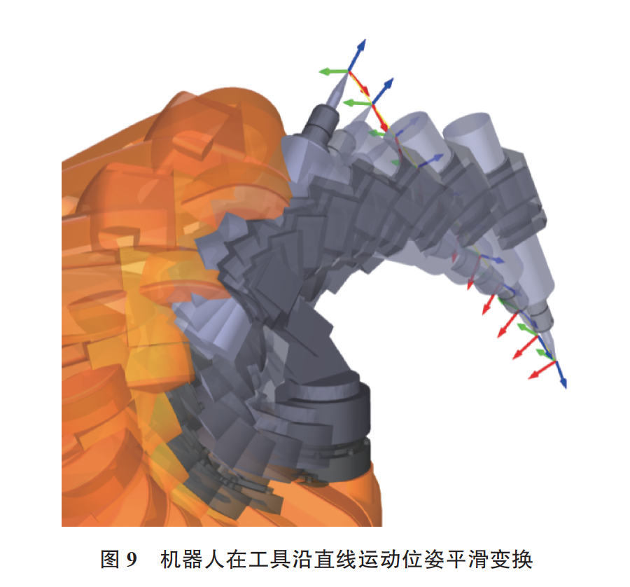 四元数在工业机器人编程操作中的应用  第22张