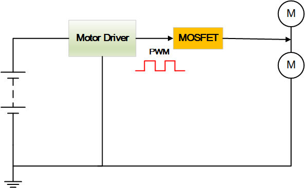 MDD SGT MOSFET助力扫地机器人的应用方案  第2张