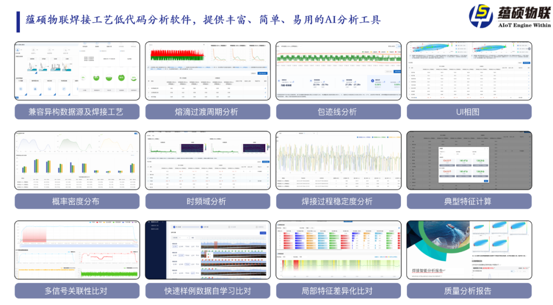 多模态AI技术的工具化趋势，正在快速推动焊接领域真正智能化  第1张