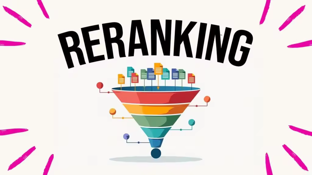 2025年最佳RAG重排序模型盘点：Cohere、bge-reranker、Voyage等对比  第1张