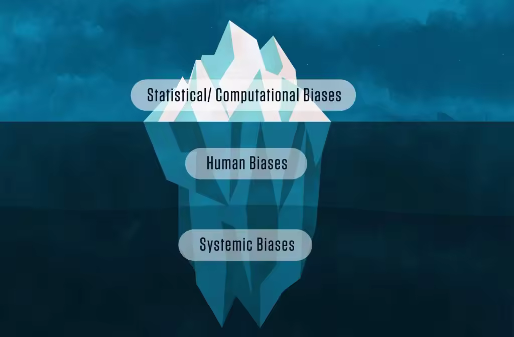 Bias Score：评估语言模型的公平性和偏差  第1张
