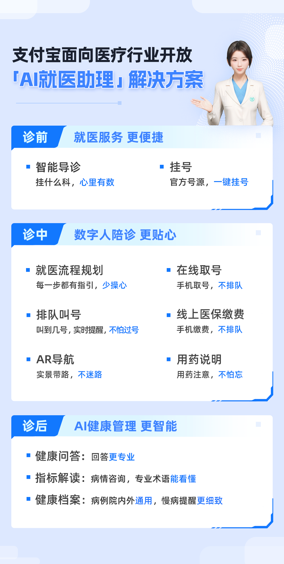 baidu09支付宝面向全国医院、医疗机构开放“AI 就医助理”解决方案  第1张