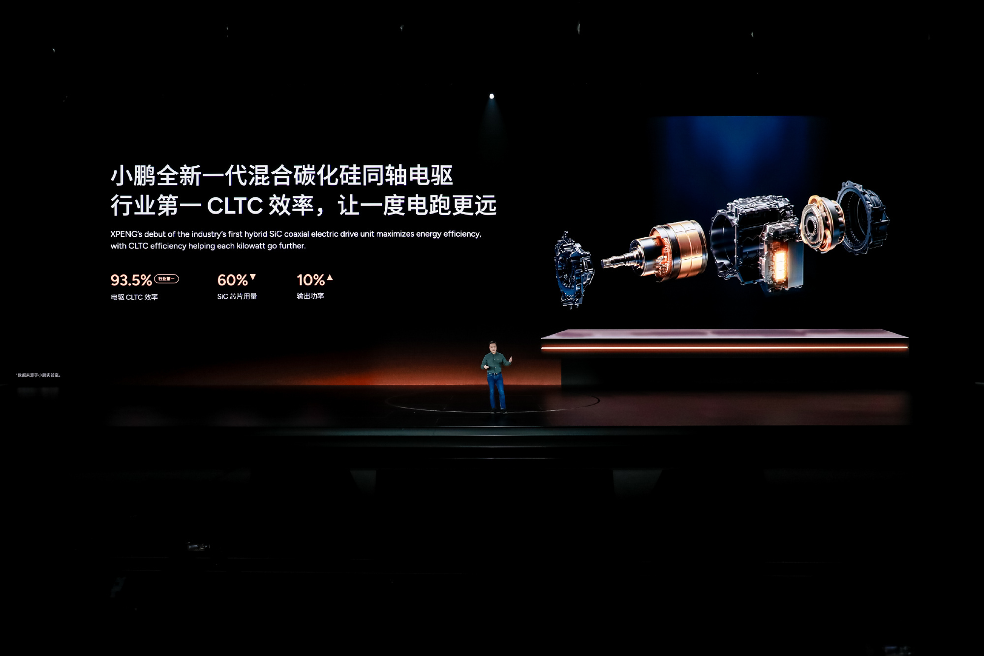 百度白读白度拜读baidu09小鹏图灵AI芯片已跑通智驾功能，还有混合碳化硅同轴电驱