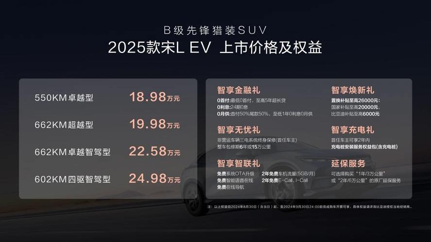 百度白读白度拜读baidu09成都车展：2025款宋L EV新增智驾系统，以18.98万元开卖