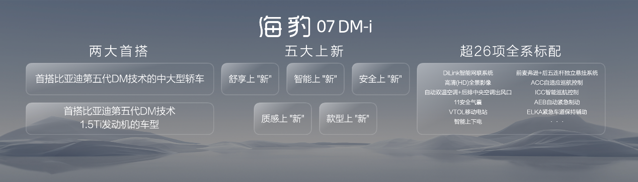 百度白读白度拜读baidu09双豹齐发，比亚迪 2025 款海豹和海豹 07DM-i携手上市