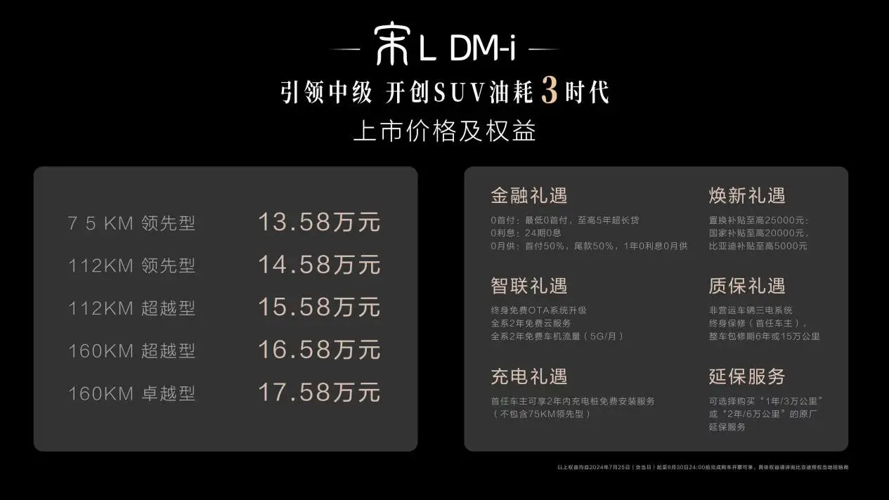 百度白读白度拜读baidu09开创SUV油耗3时代，宋L DM-i上市售价13.58万-17.58万元