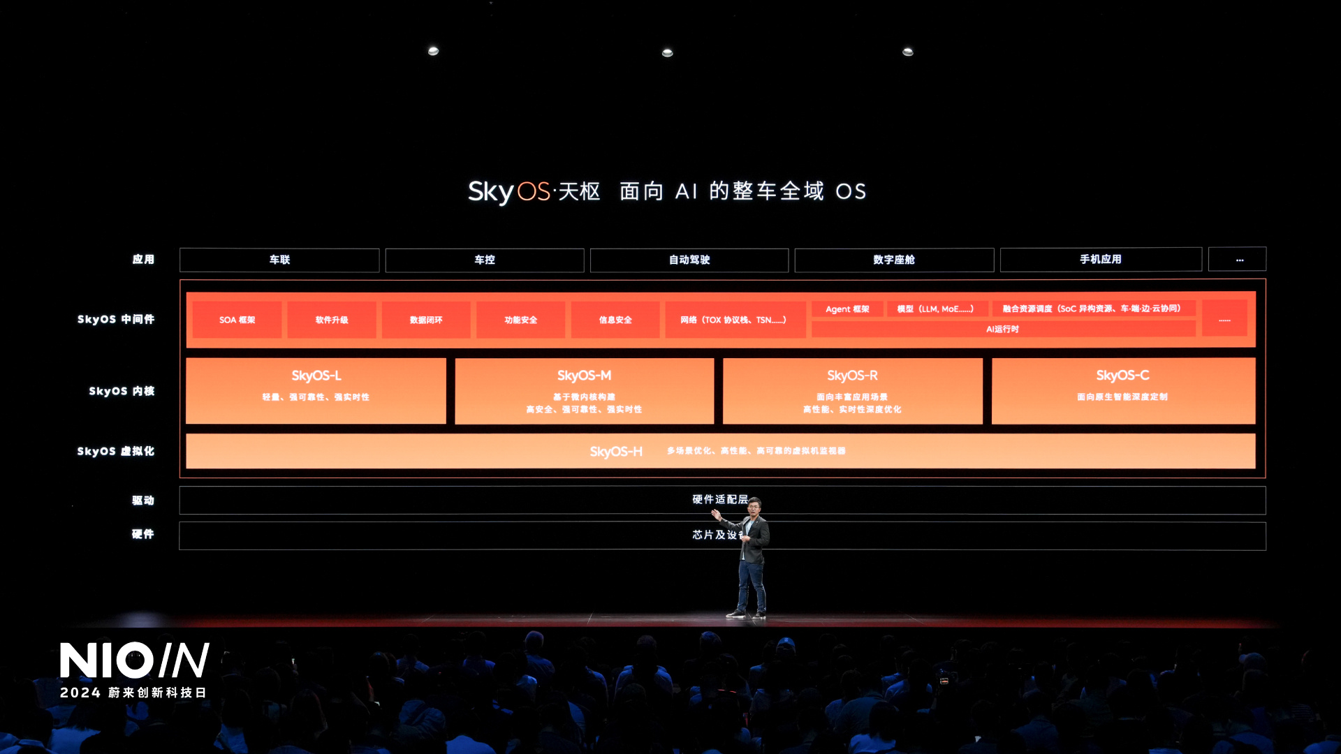 百度白读白度拜读baidu09动察：芯片大模型系统手机一起上，蔚来紧抱AI