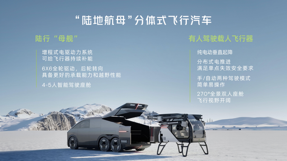 百度白读白度拜读baidu09动察：全球绿色交通飞行器进入佳境，近期行业创新盘点